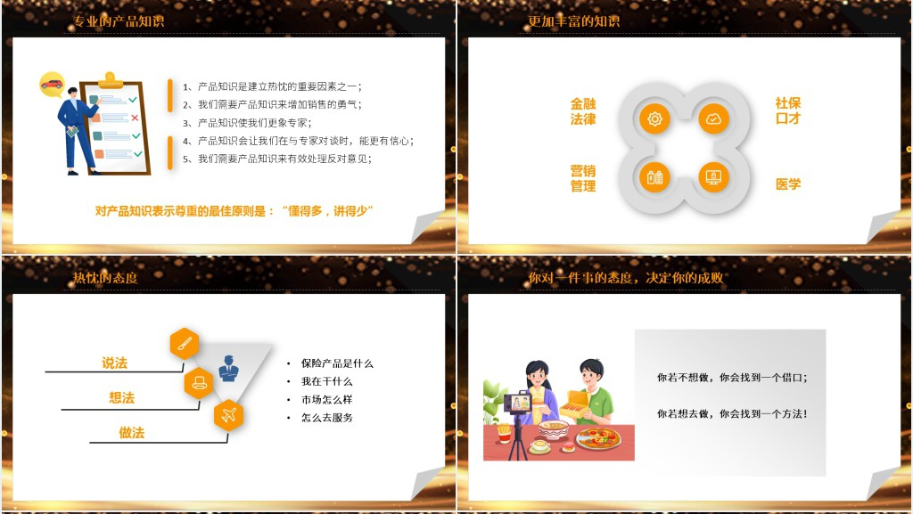 保险销售技巧和话术技能培训PPT课件