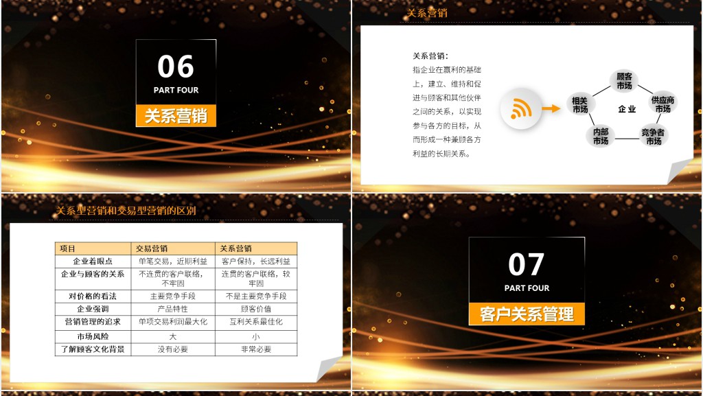 保险销售技巧和话术技能培训PPT课件