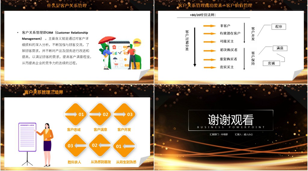 保险销售技巧和话术技能培训PPT课件