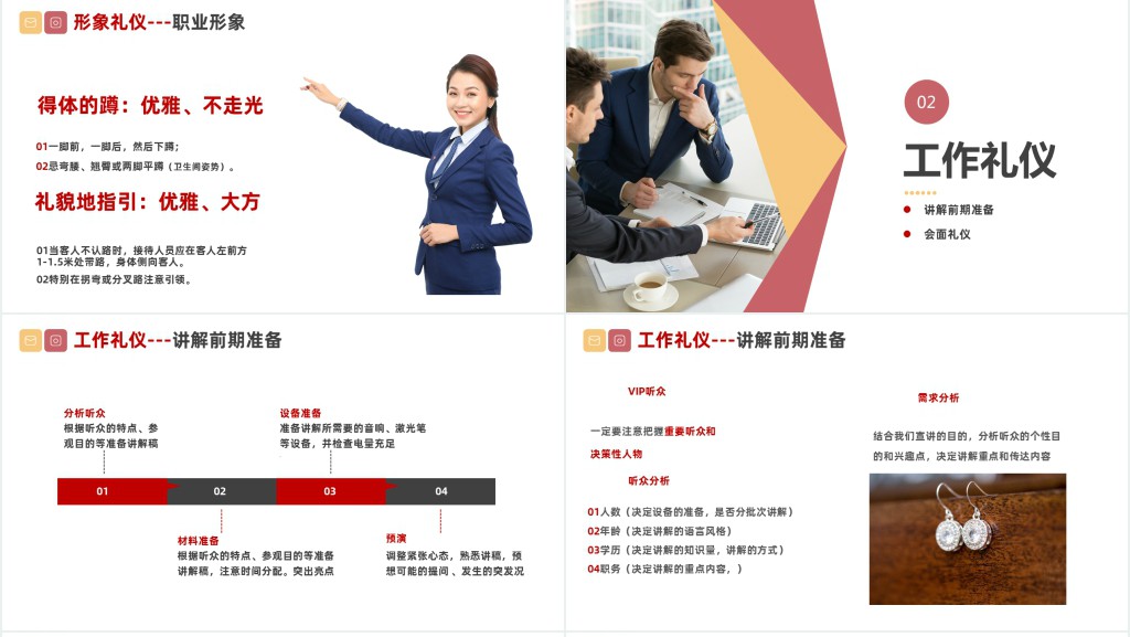 职场工作形象礼仪规范培训PPT课件 职场工作形象礼仪规范培训PPT课件