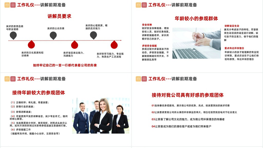 职场工作形象礼仪规范培训PPT课件 职场工作形象礼仪规范培训PPT课件