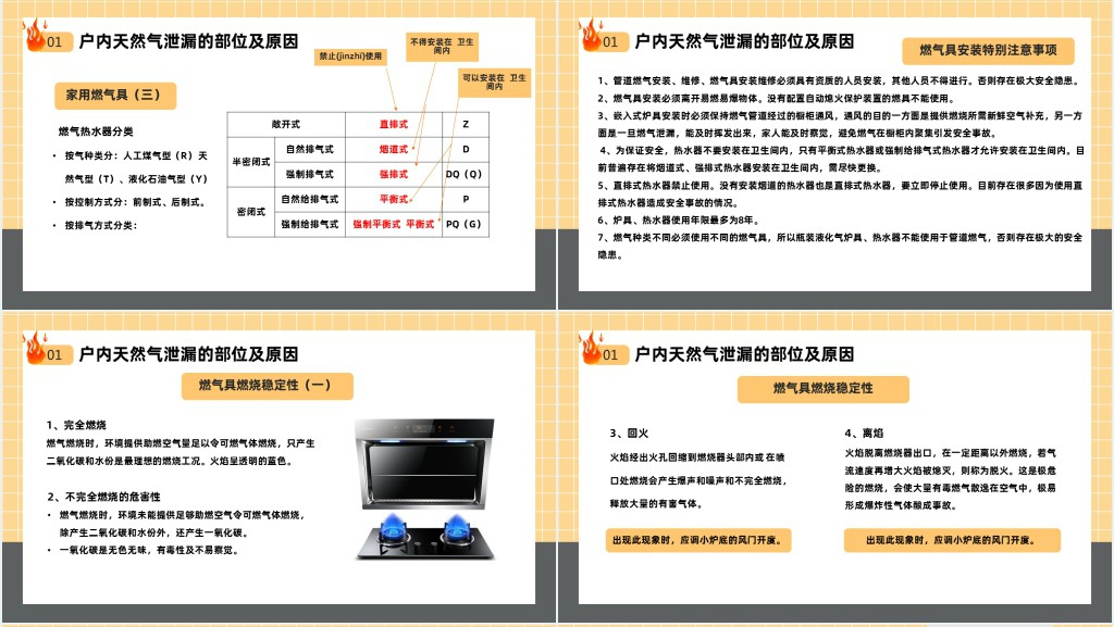卡通插画风燃气安全培训PPT模板