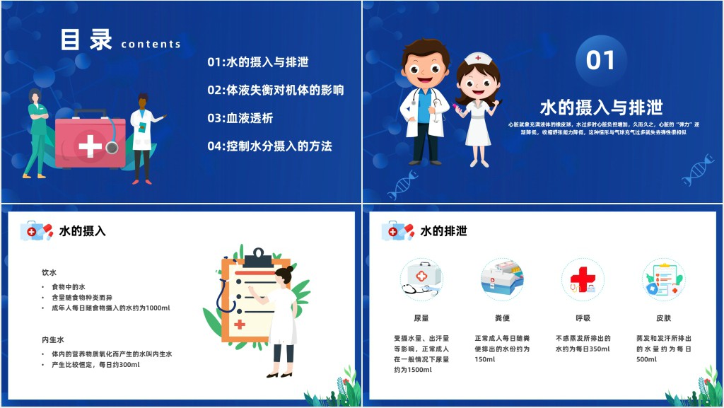 血液透析患者水分控制的管理PPT课件