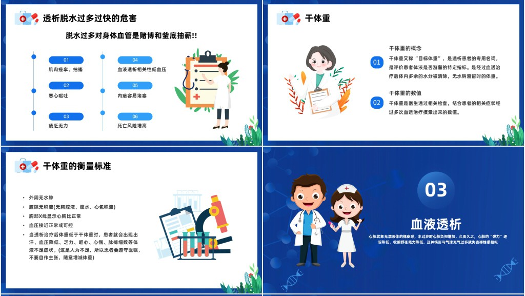 血液透析患者水分控制的管理PPT课件