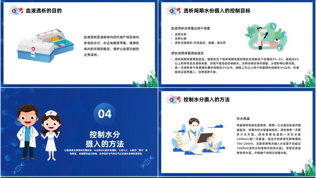 血液透析患者水分控制的管理PPT课件