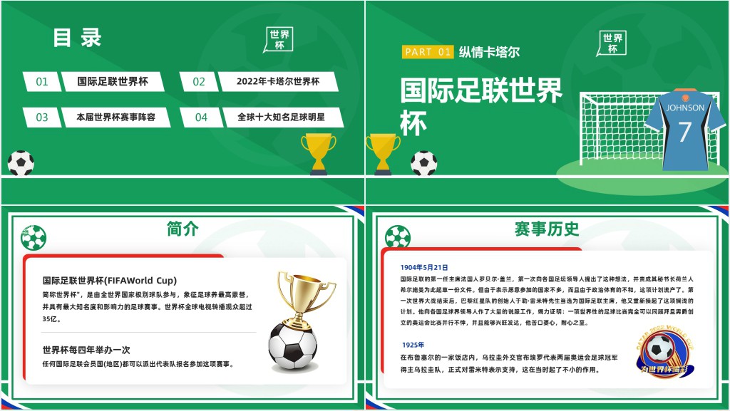 卡塔尔世界杯知识PPT课件