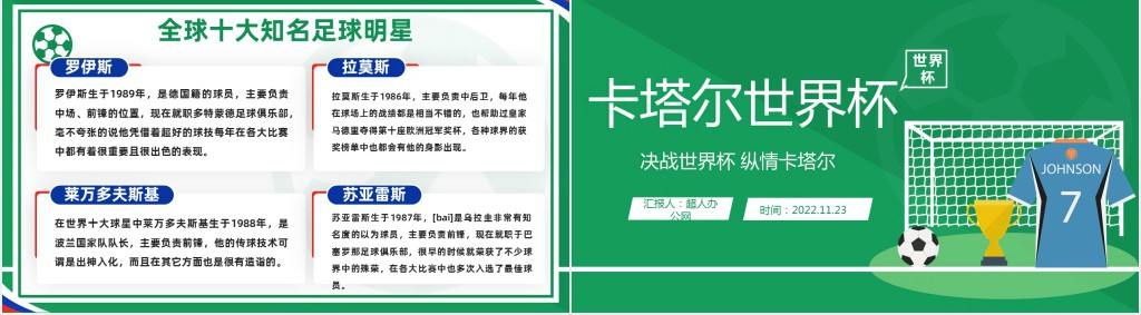 卡塔尔世界杯知识PPT课件
