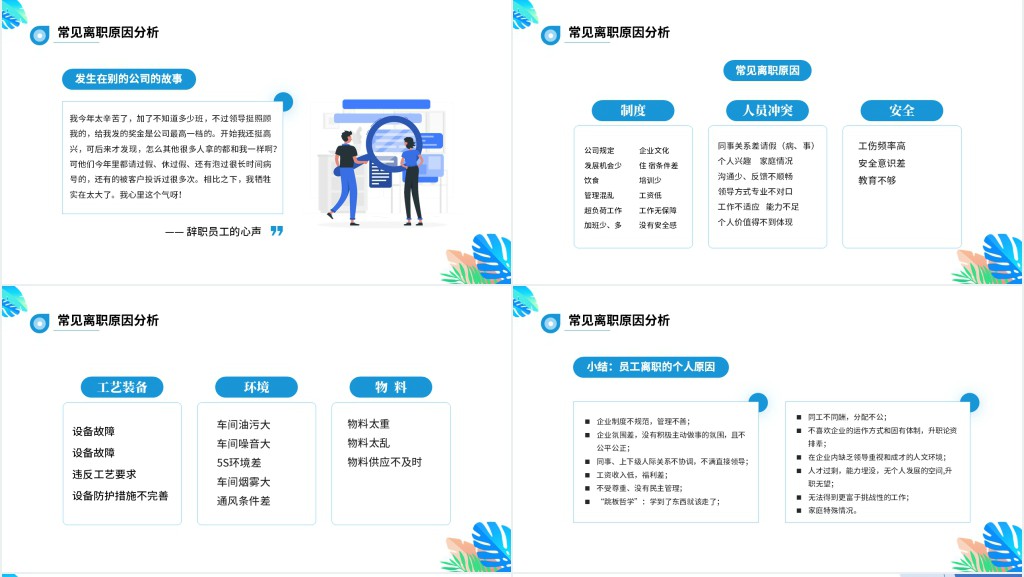 如何降低员工离职率PPT课件