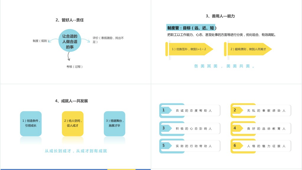 幼儿园院长述职PPT蓝色简约风幼儿园园长述职工作汇报工作总结课件模板