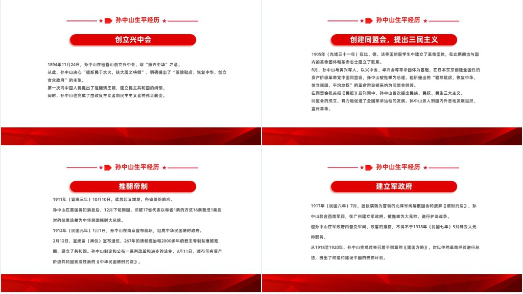 孙中山与辛亥革命PPT党课 孙中山与辛亥革命PPT党课