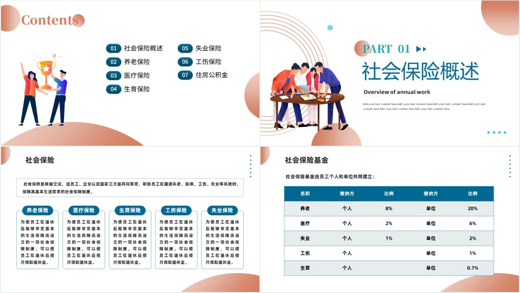 企业五险一金培训PPT商务风企业新员工五险一金培训学习课件模板