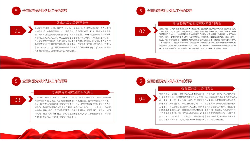 关于全面加强新时代少先队工作的意见PPT党课 关于全面加强新时代少先队工作的意见PPT党课