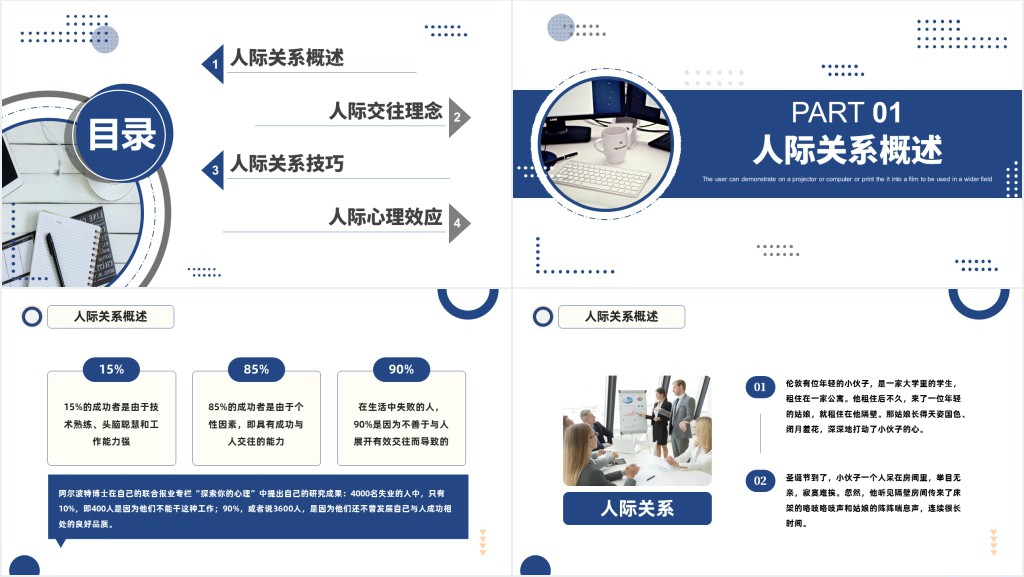 人际关系培训PPT商务风人际交往技巧心理效应人际关系培训课件模板
