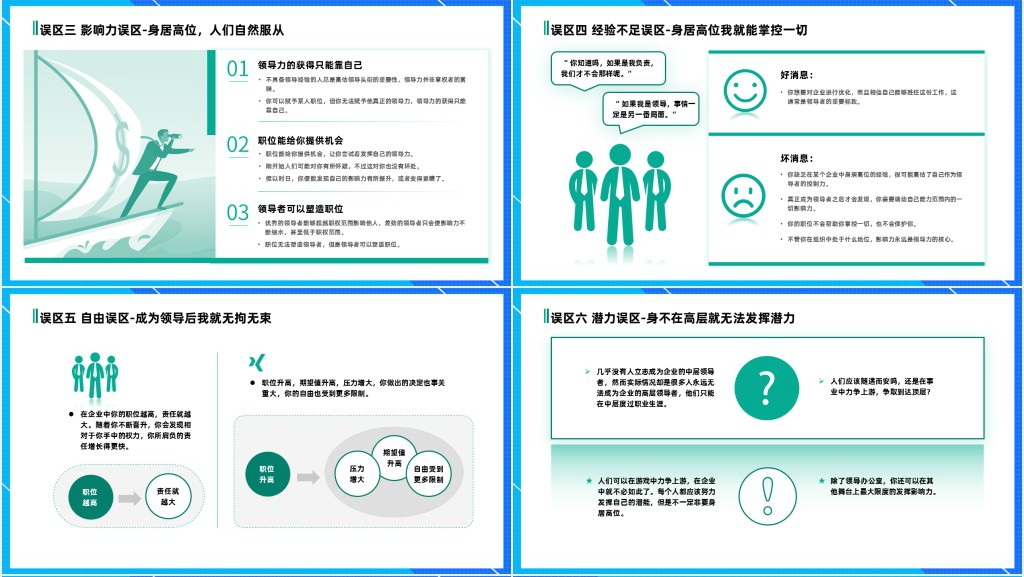 领导力培训PPT商务风企业领导力培训课件