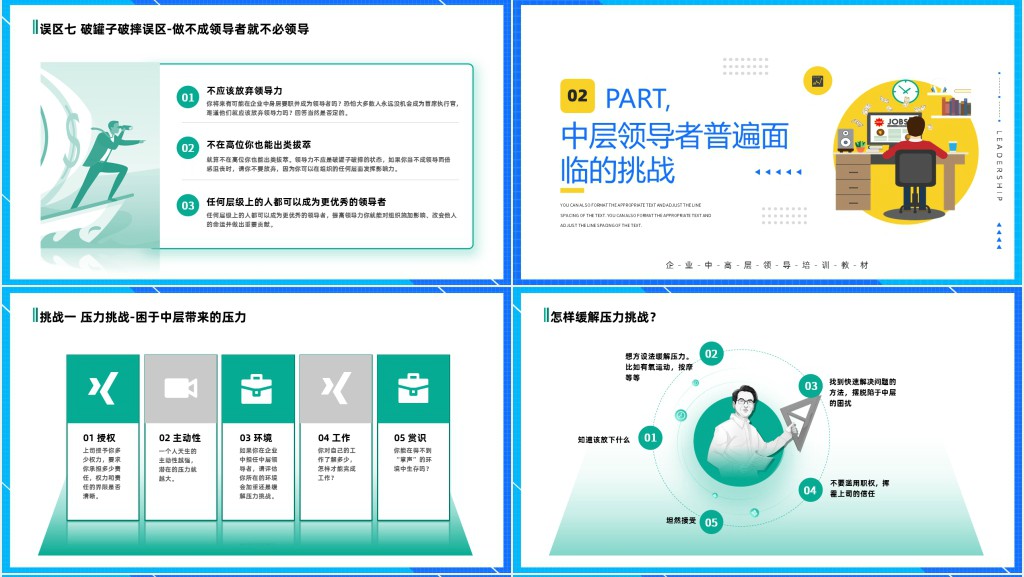 领导力培训PPT商务风企业领导力培训课件
