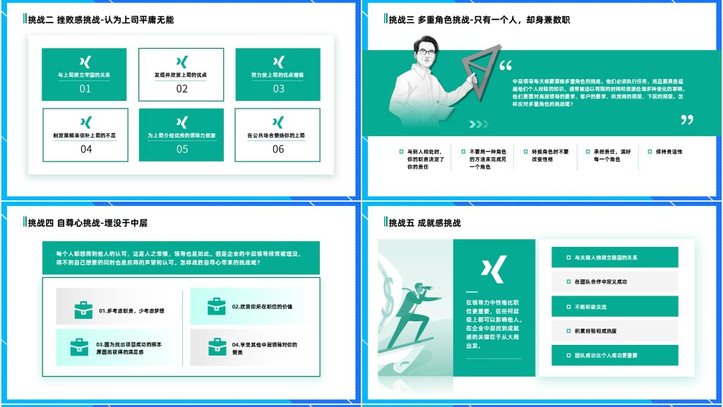 领导力培训PPT商务风企业领导力培训课件