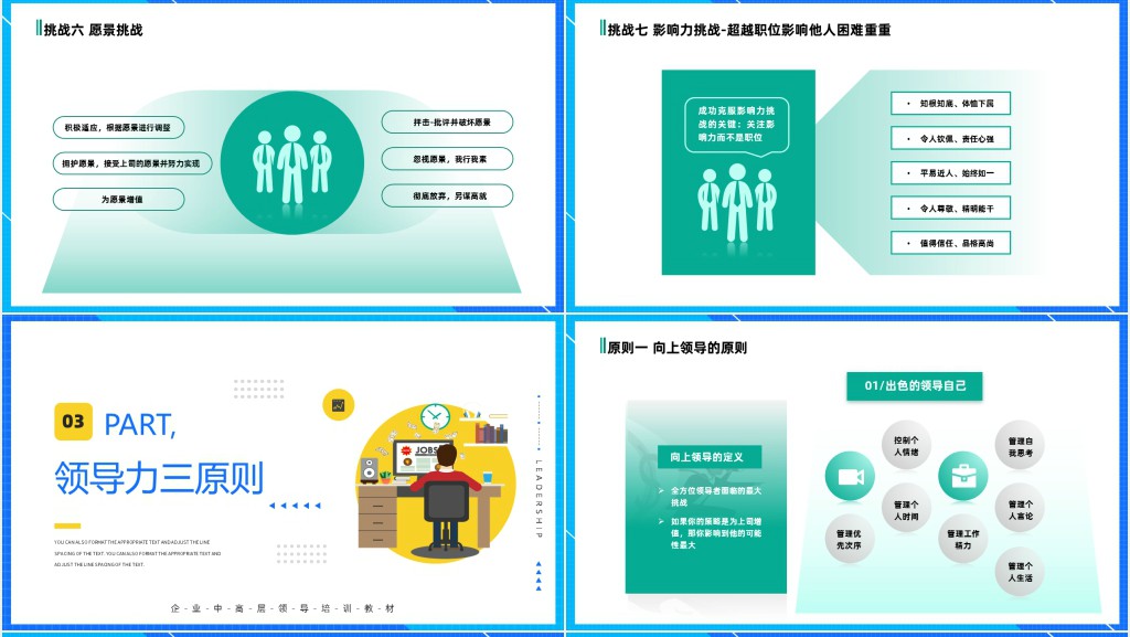 领导力培训PPT商务风企业领导力培训课件