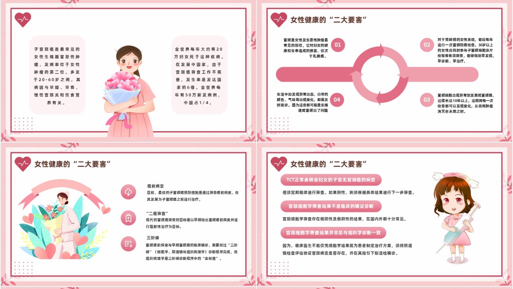孕育生命关爱女性健康知识PPT课件 孕育生命关爱女性健康知识PPT课件