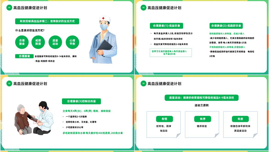 高血压健康教育内容PPT课件 高血压健康教育内容PPT课件