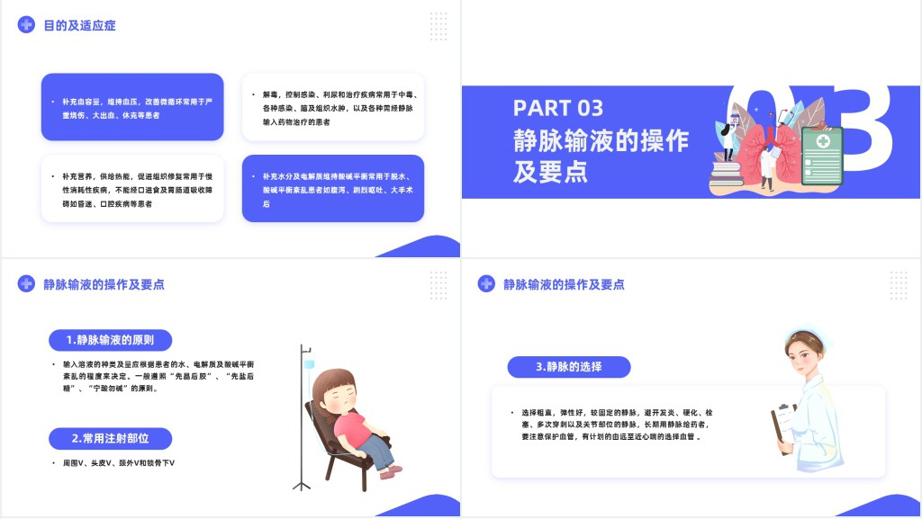 静脉输液培训PPT蓝色简约风医务工作者培训课件