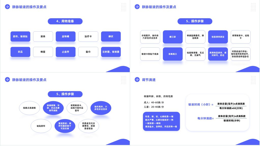 静脉输液培训PPT蓝色简约风医务工作者培训课件