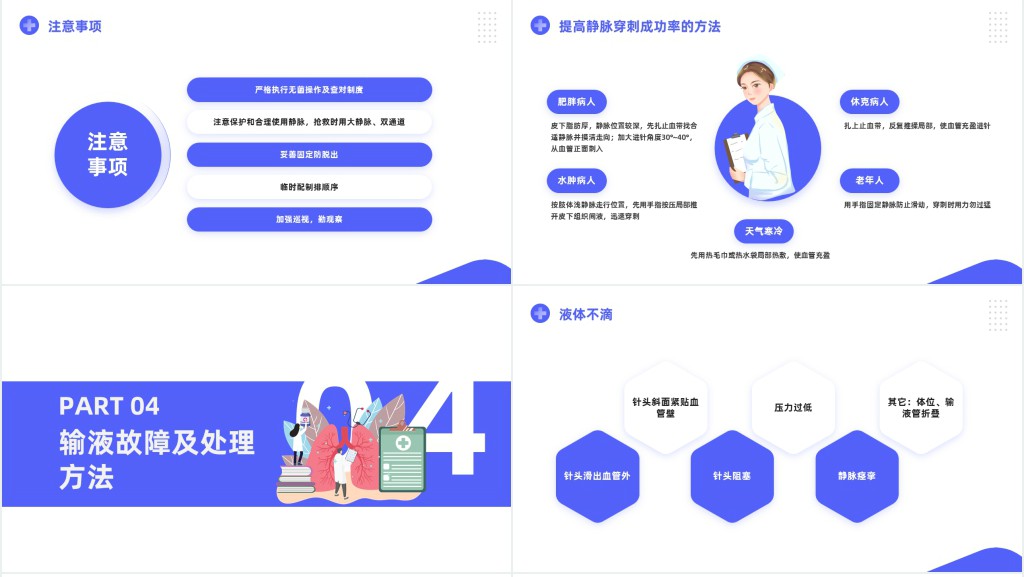 静脉输液培训PPT蓝色简约风医务工作者培训课件