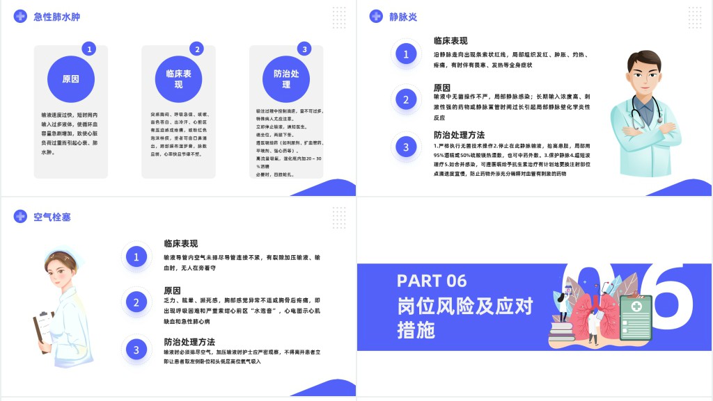 静脉输液培训PPT蓝色简约风医务工作者培训课件