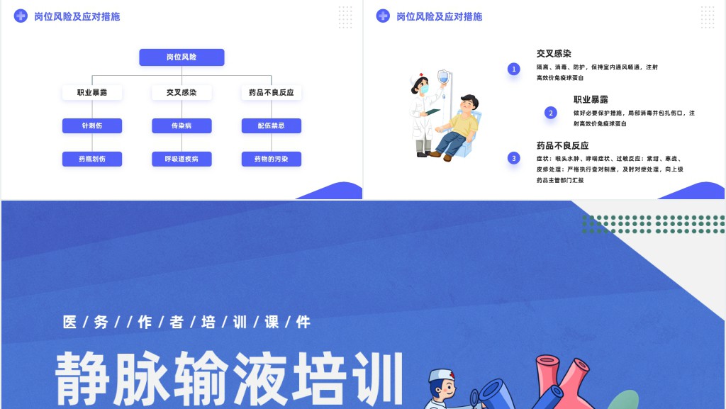 静脉输液培训PPT蓝色简约风医务工作者培训课件