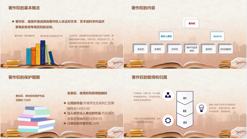 知识产权运营科普PPT模板 知识产权运营科普PPT模板