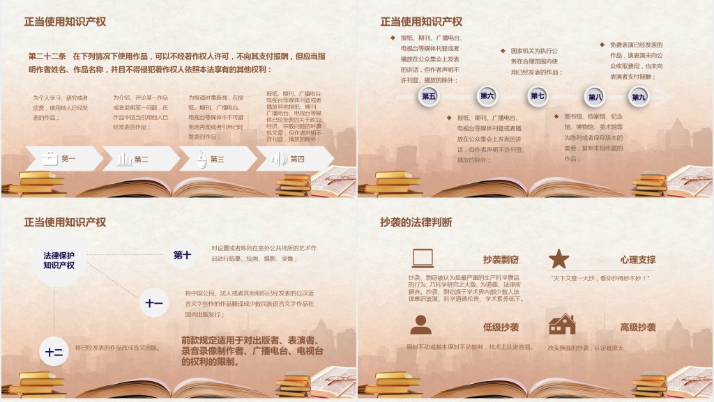 知识产权运营科普PPT模板 知识产权运营科普PPT模板