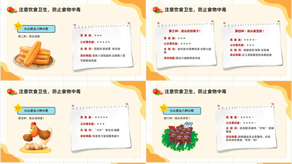 夏季健康饮食小常识PPT课件 夏季健康饮食小常识PPT课件