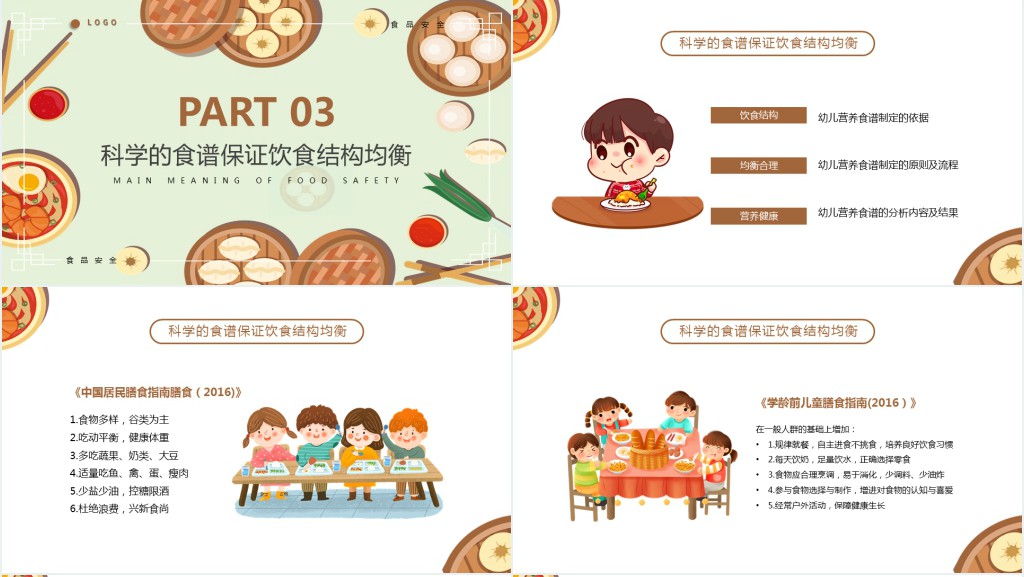 幼儿园膳食委员会PPT课件