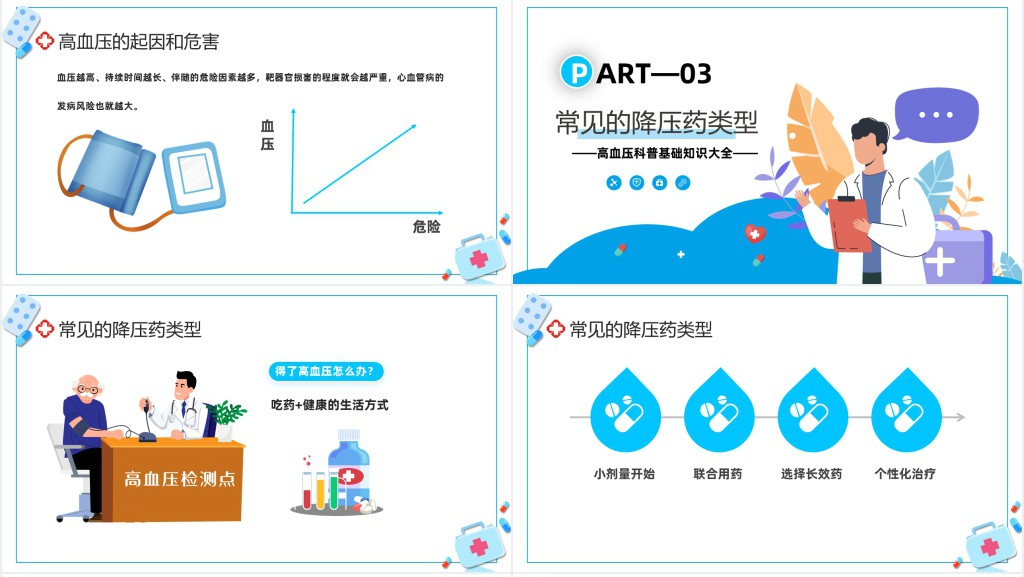 高血压患者的健康教育PPT课件 高血压患者的健康教育PPT课件