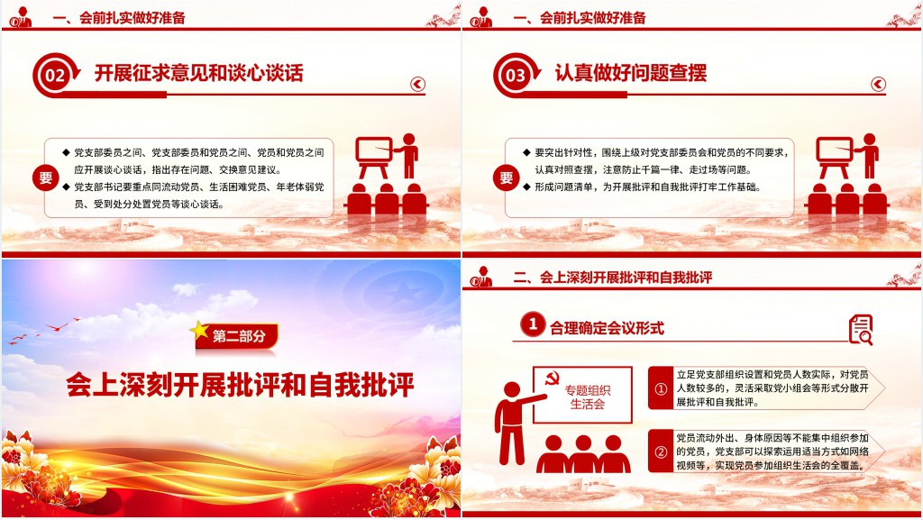 如何召开专题组织生活会PPT党课 如何召开专题组织生活会PPT党课