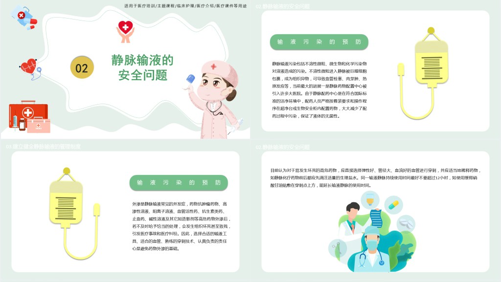 清新简约医学输液安全问题培训PPT模板