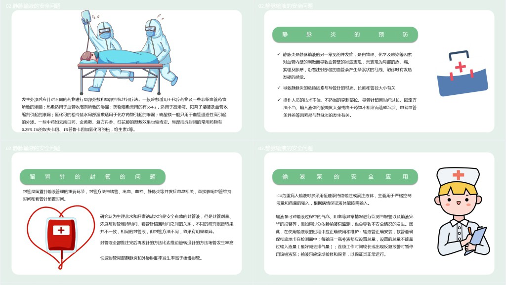 清新简约医学输液安全问题培训PPT模板