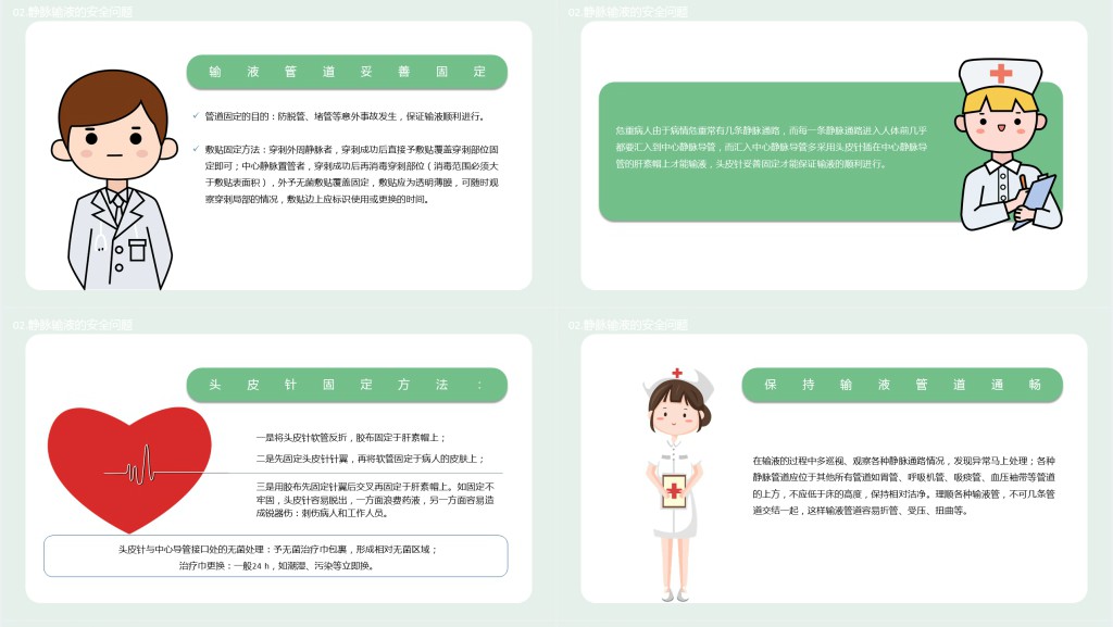 清新简约医学输液安全问题培训PPT模板