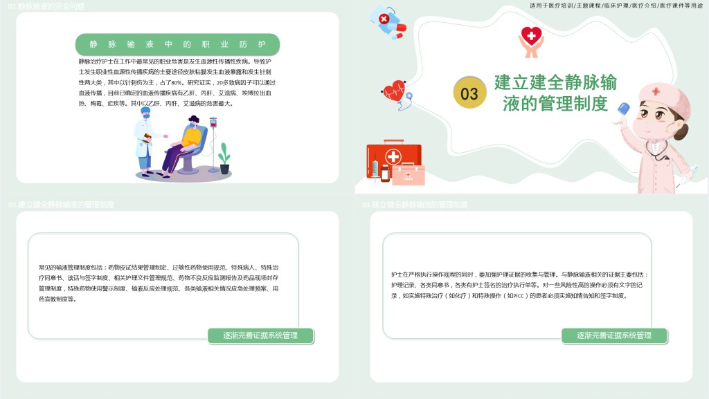 清新简约医学输液安全问题培训PPT模板