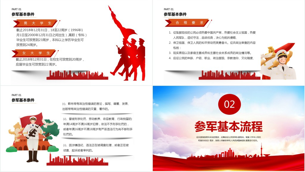 征兵宣传知识讲座专题PPT党课 征兵宣传知识讲座专题PPT党课