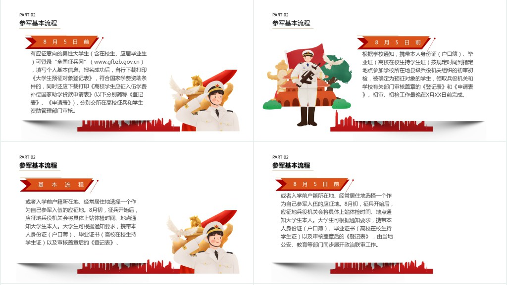 征兵宣传知识讲座专题PPT党课 征兵宣传知识讲座专题PPT党课
