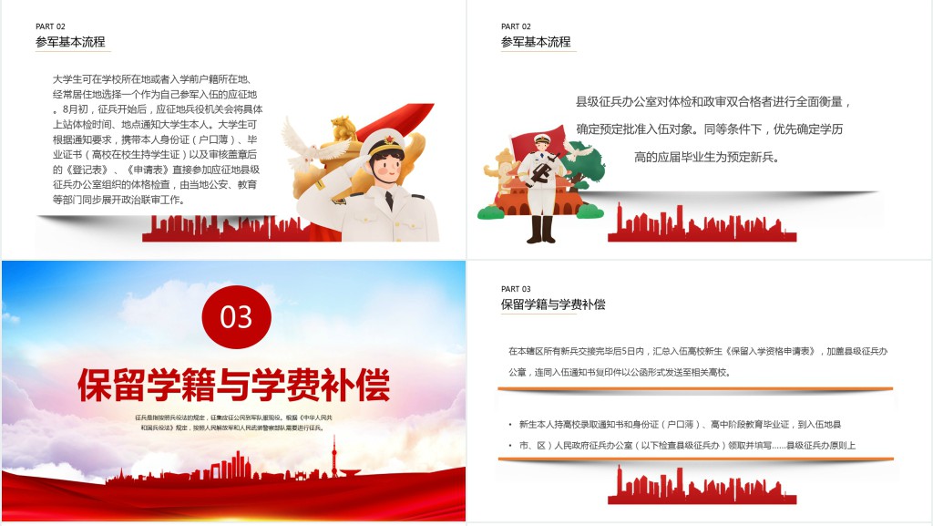 征兵宣传知识讲座专题PPT党课 征兵宣传知识讲座专题PPT党课