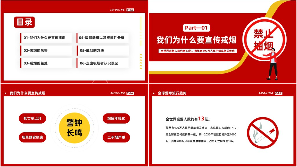 控烟戒烟知识培训资料PPT课件