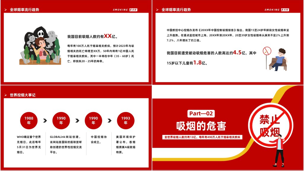 控烟戒烟知识培训资料PPT课件