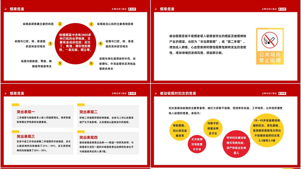 控烟戒烟知识培训资料PPT课件