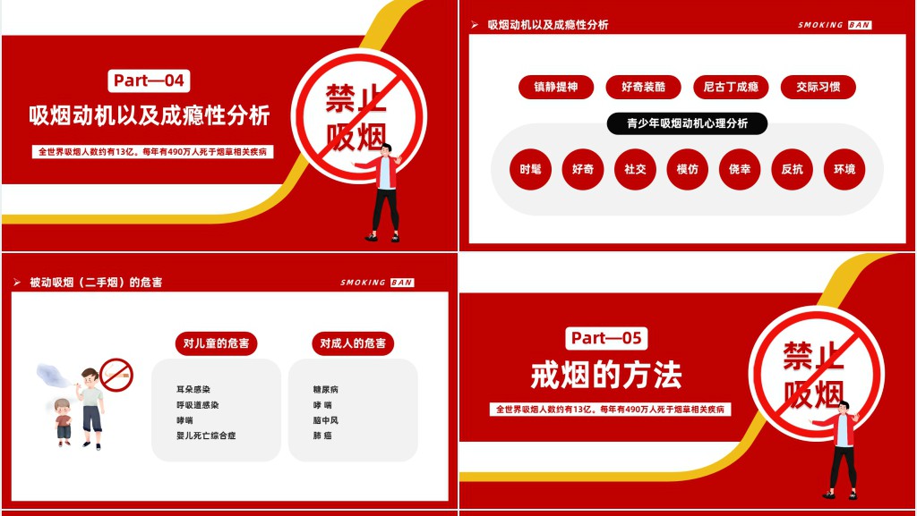 控烟戒烟知识培训资料PPT课件