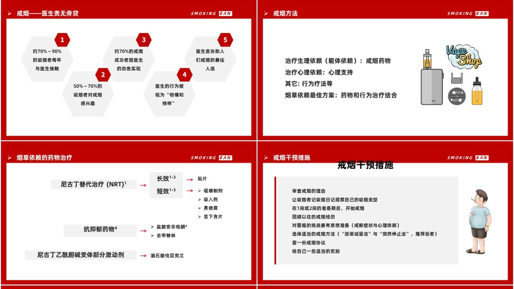 控烟戒烟知识培训资料PPT课件