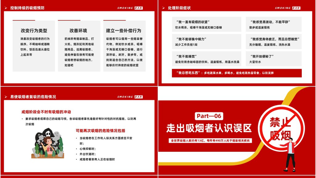 控烟戒烟知识培训资料PPT课件