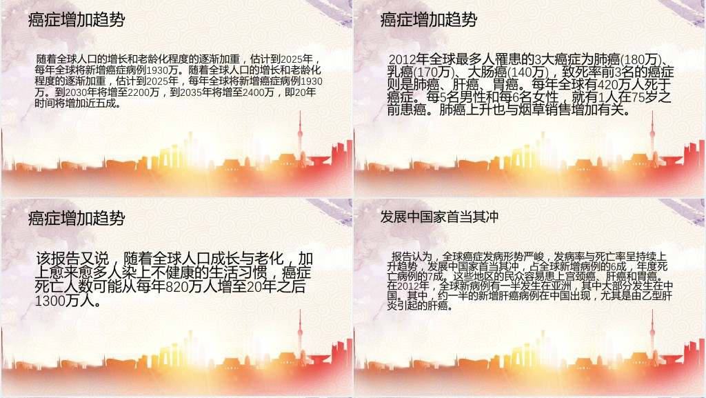 世界抗癌日健康教育知识PPT课件 世界抗癌日健康教育知识PPT课件