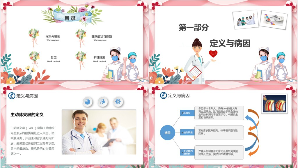 主动脉夹层病人的急救护理PPT课件