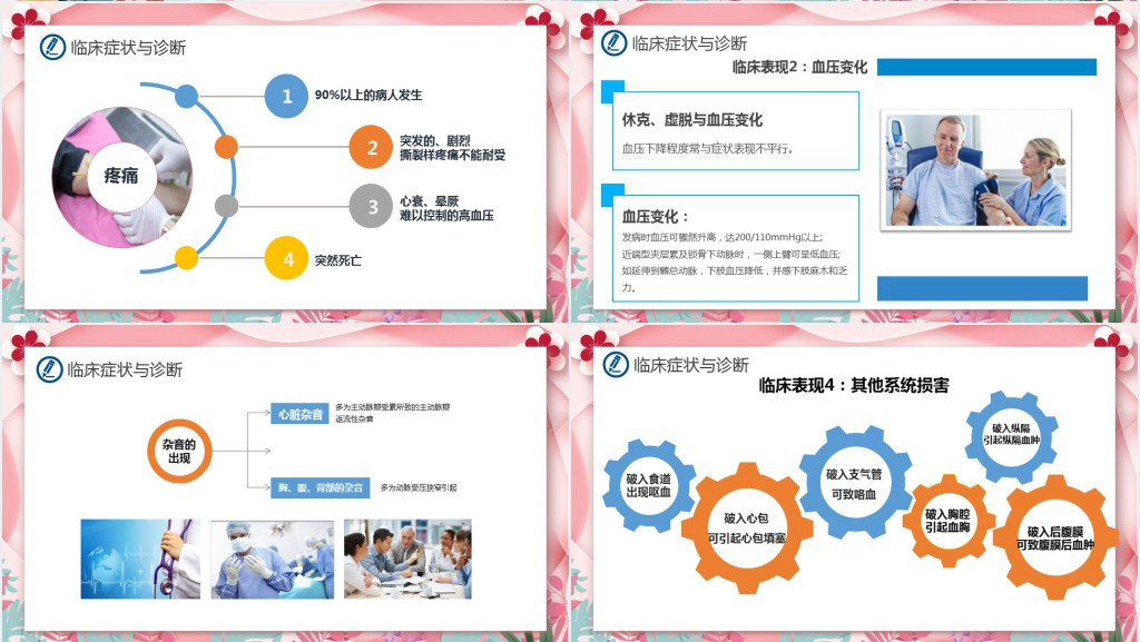 主动脉夹层病人的急救护理PPT课件